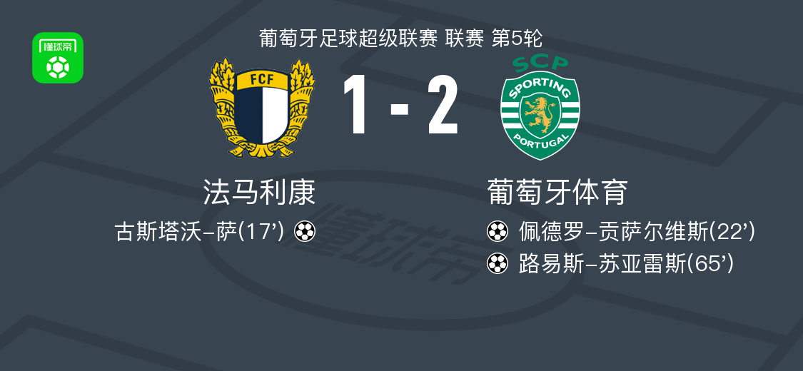 yid, 贡萨尔维斯