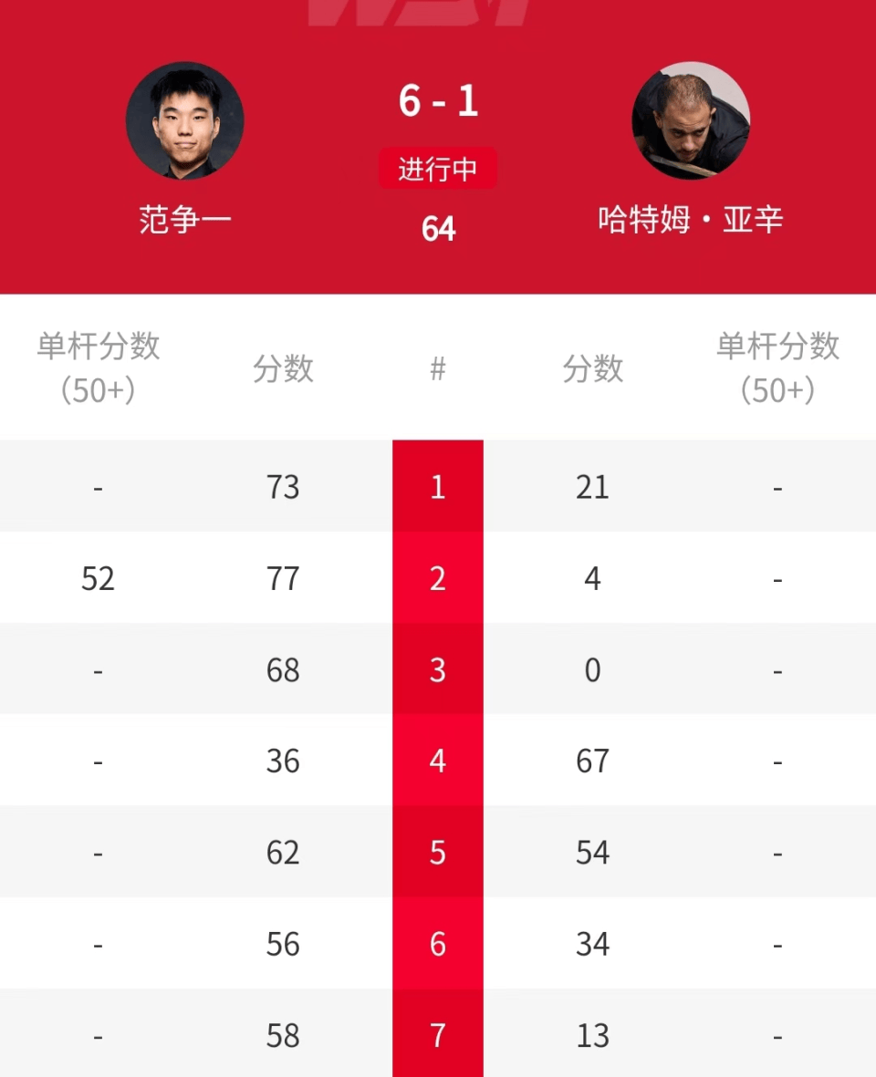 欧洲大师赛, em 欧洲大师赛, em