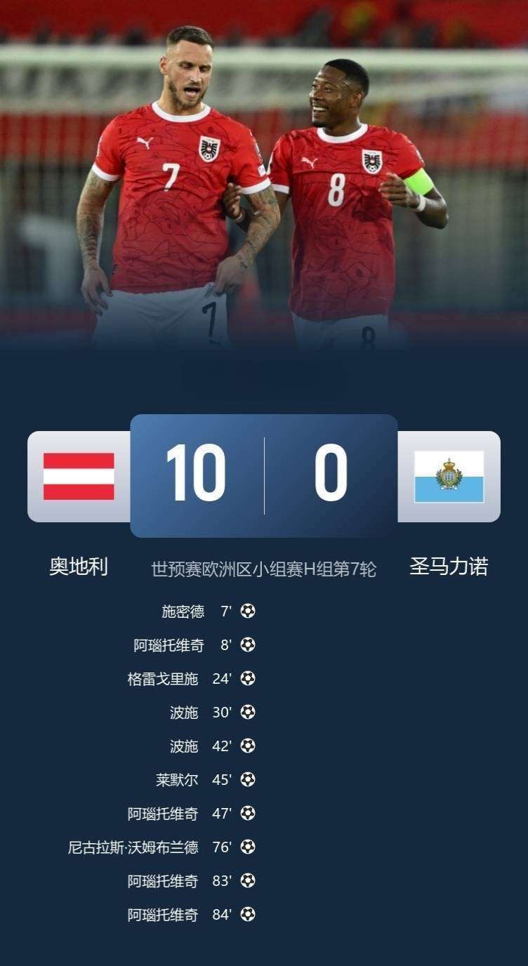 剩下的大部, 支二流强队, 成常态 剩下的大部, 支二流强队, 成常态